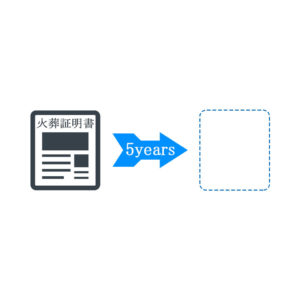 火葬証明書が5年で消えた？！