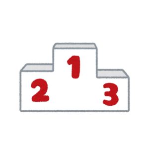手元供養品ランキング